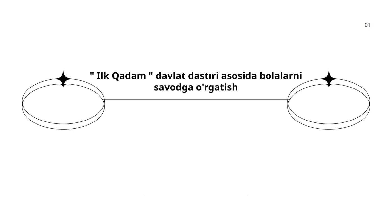 Ilk Qadam davlat dasturining maqsadlari
