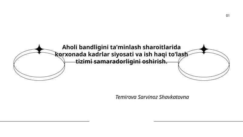 Aholi bandligini taʼminlash sharoitlarida korxonada kadrlar siyosati va ish haqi to‘lash tizimi samaradorligini oshirish