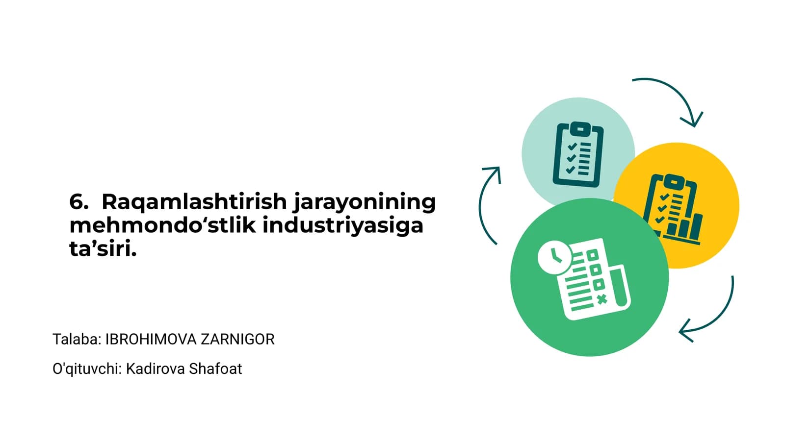 Raqamlashtirish jarayonining mehmondo‘stlik industriyasiga ta’siri