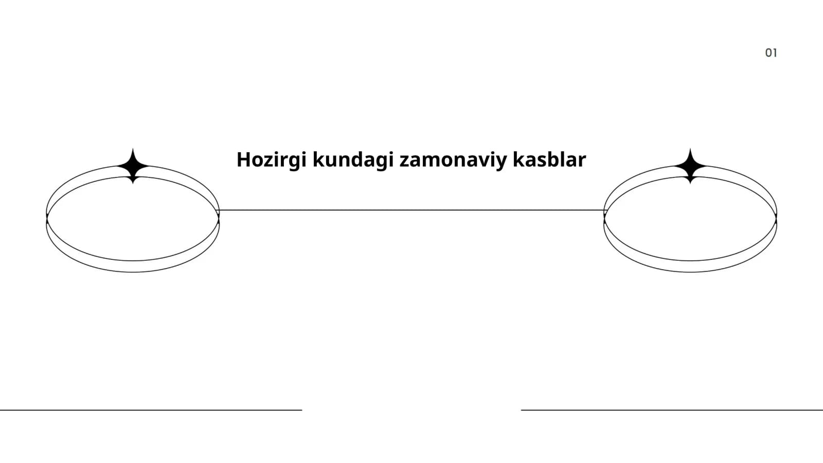 Hozirgi kundagi zamonaviy kasblar
