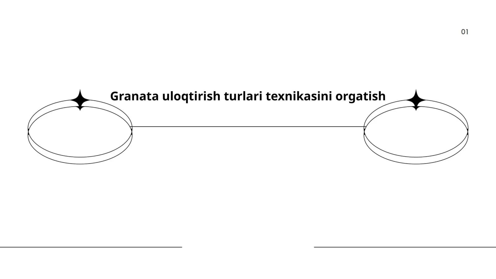 Granata uloqtirish turlari