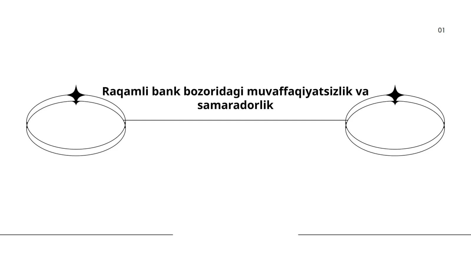 Raqamli bank bozoridagi muvaffaqiyatsizlik va samaradorlik