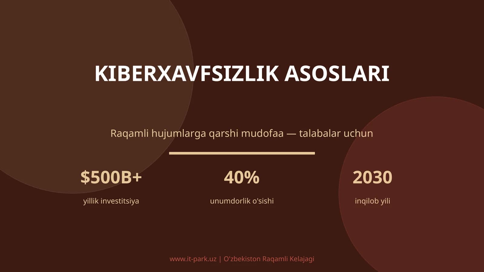 KIBERXAVFSIZLIK ASOSLARI