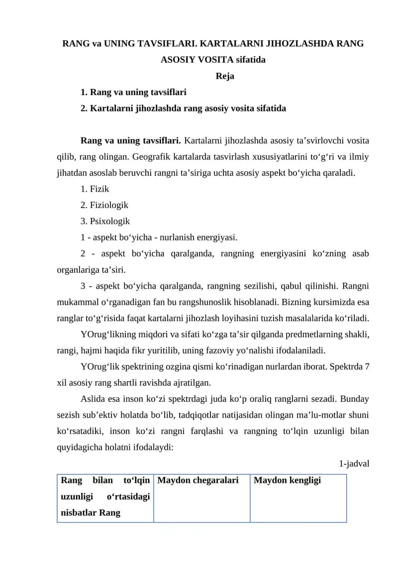 Rang va uning tavsiflari