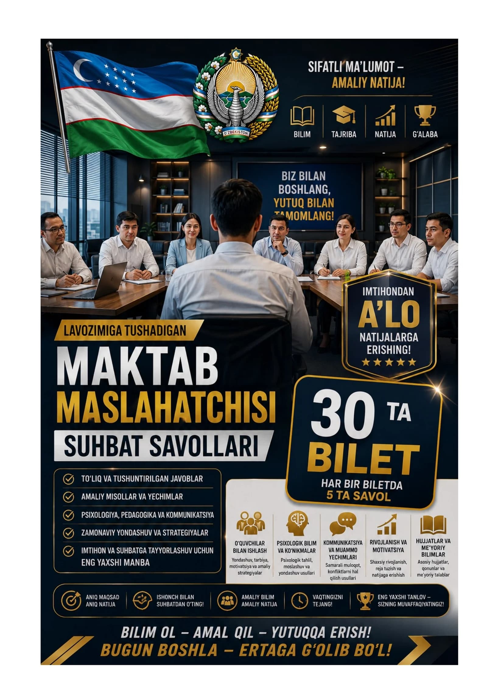 MAKTAB MASLAHATCHISI SAVOLLAR VA JAVOBLAR TO‘PLAMI (PREMIUM QO‘LLANMA)