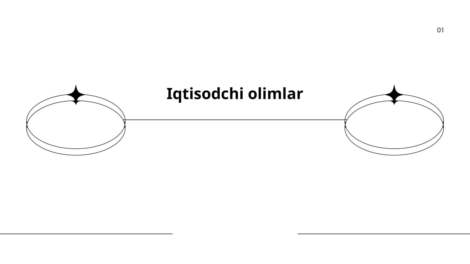 Iqtisodchi olimlar