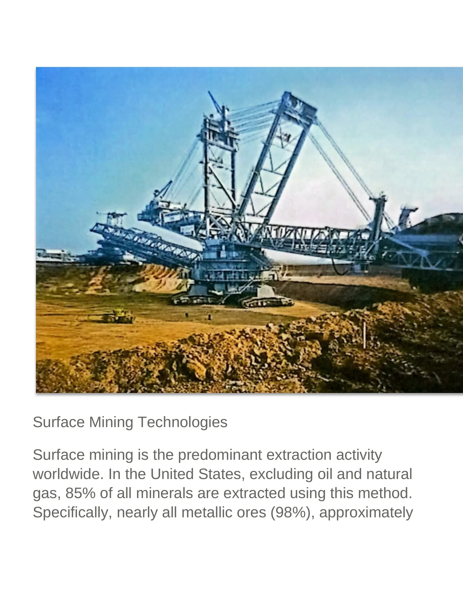 Surface Mining Technologies
