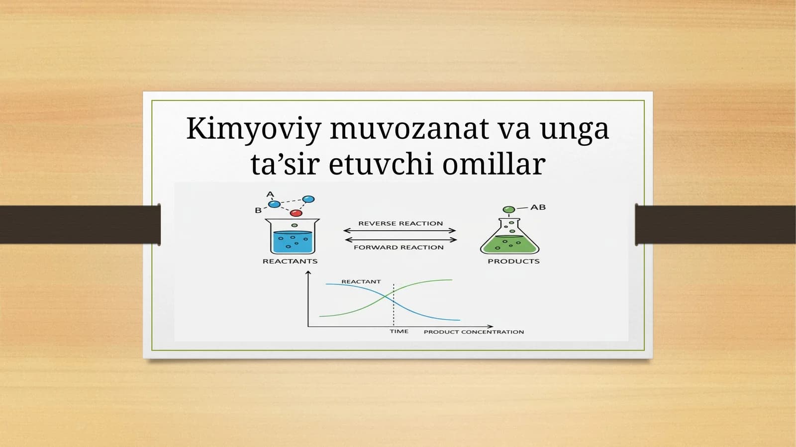 Kimyoviy muvozanat va unga ta’sir etuvchi omillar