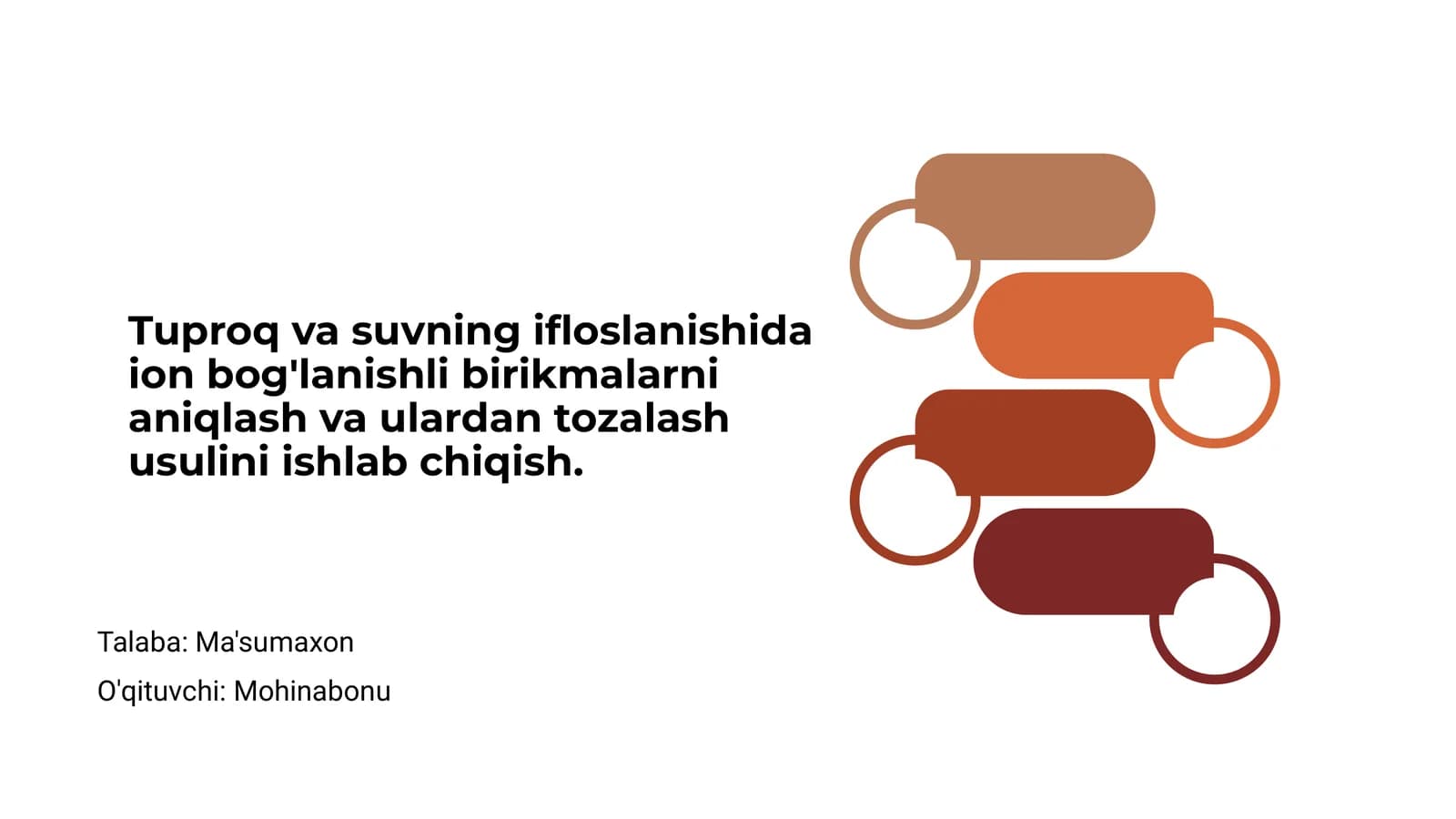 ION BOG'LANISHLI BIRIKMALAR