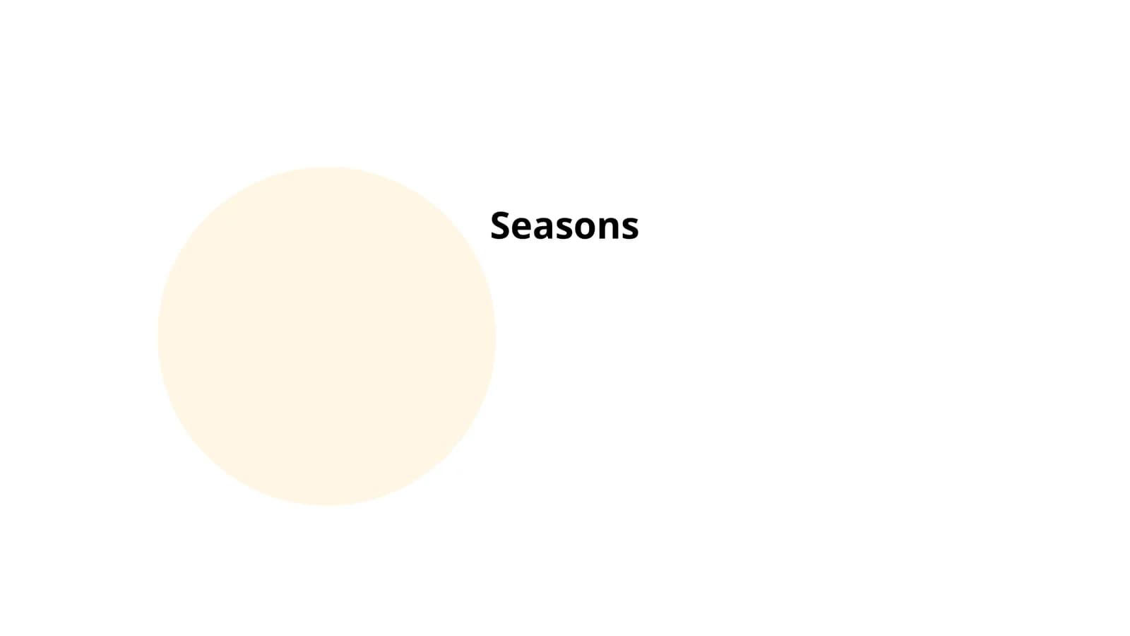 Seasons