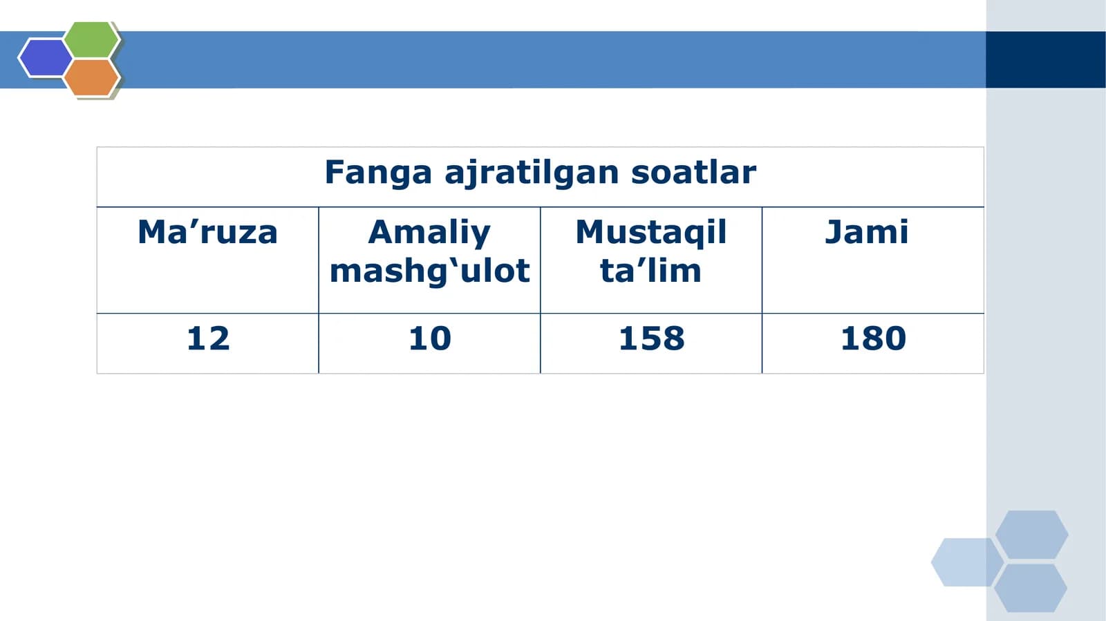 MAkroiqtisodiyot fanining predmeti, maqsadi va tadqiqot usullari