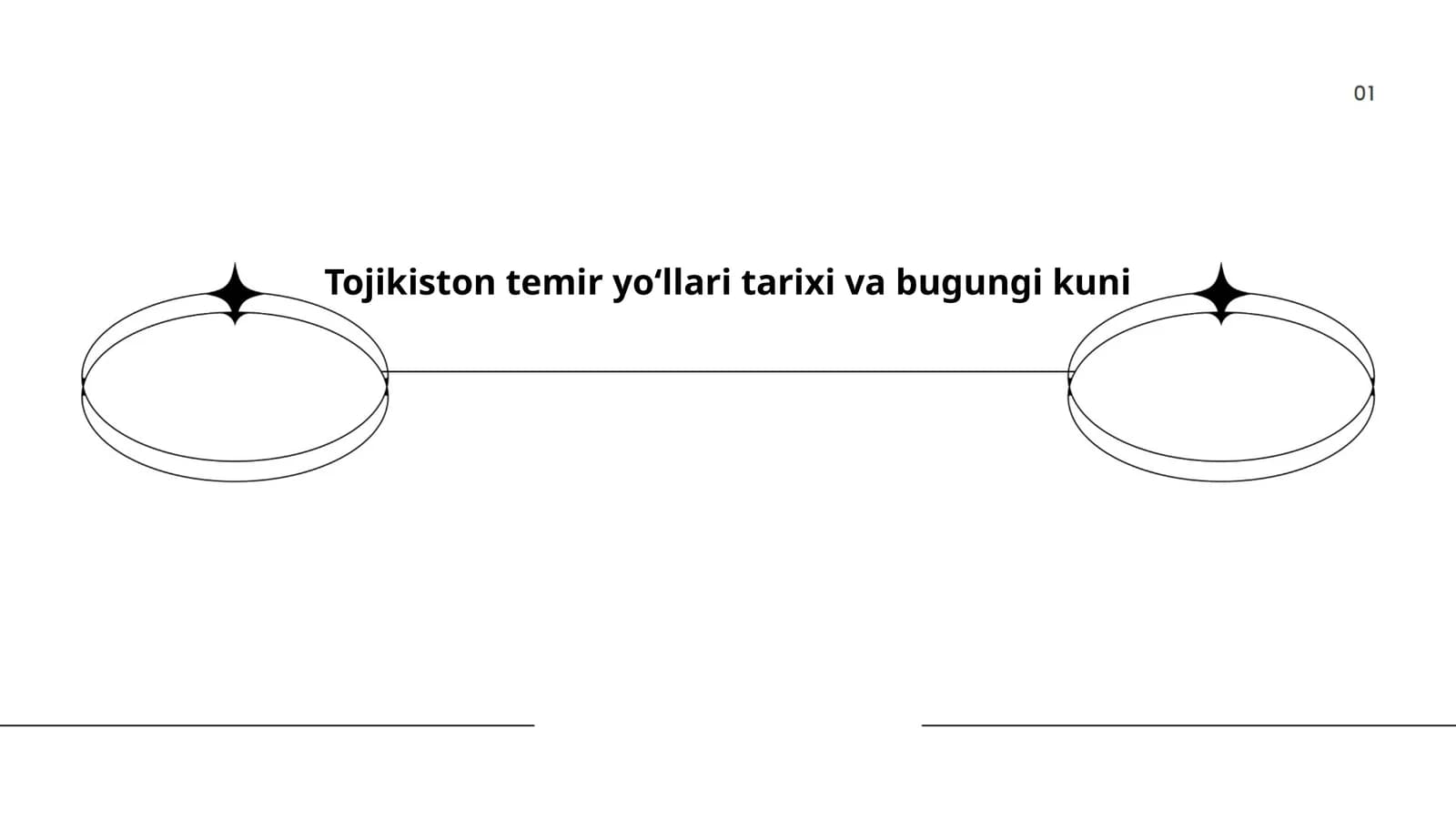 Tojikiston temir yoʻllari tarixi va bugungi kuni
