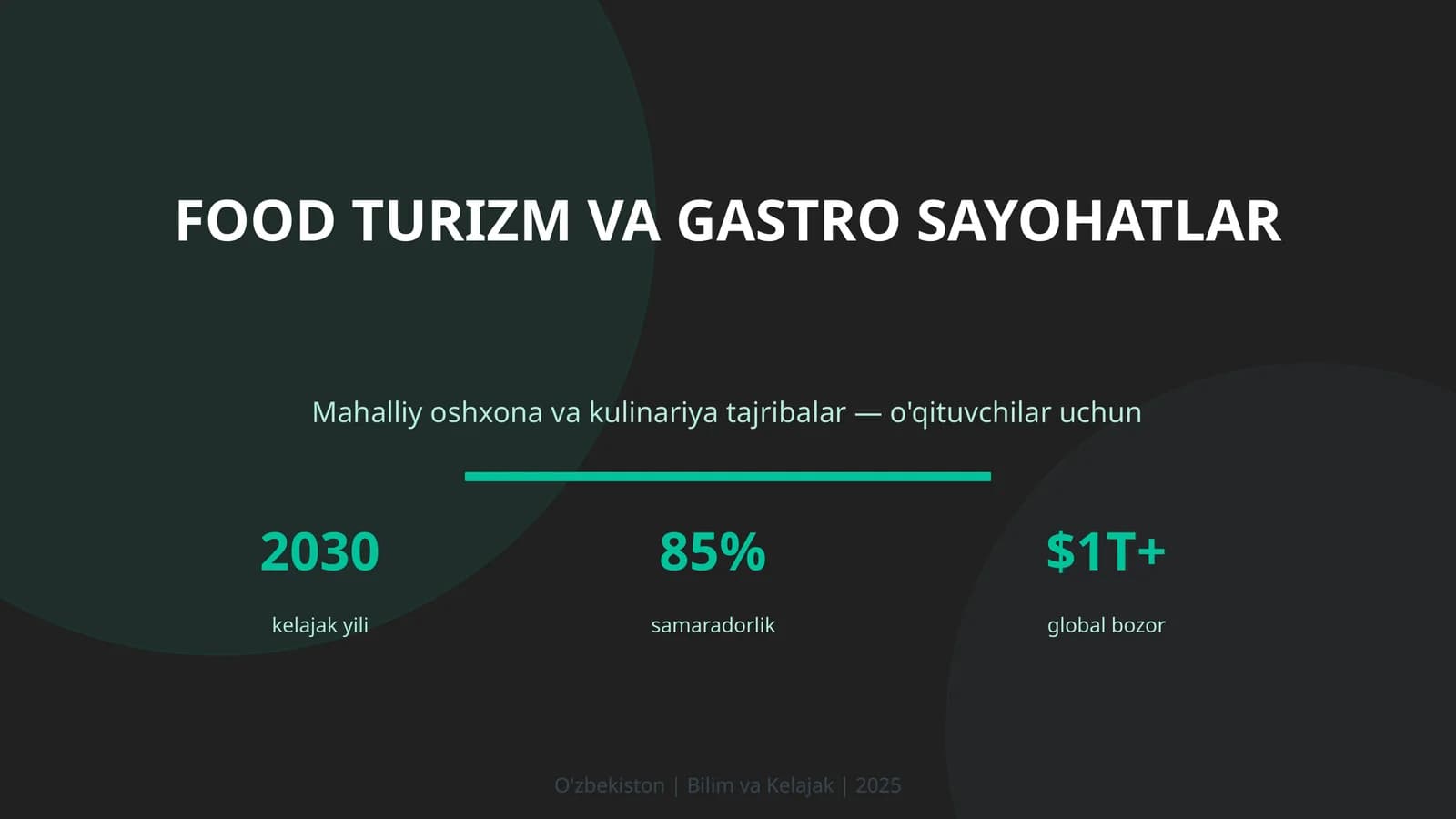 Mahalliy oshxona va kulinariya tajribalar — o'qituvchilar uchun