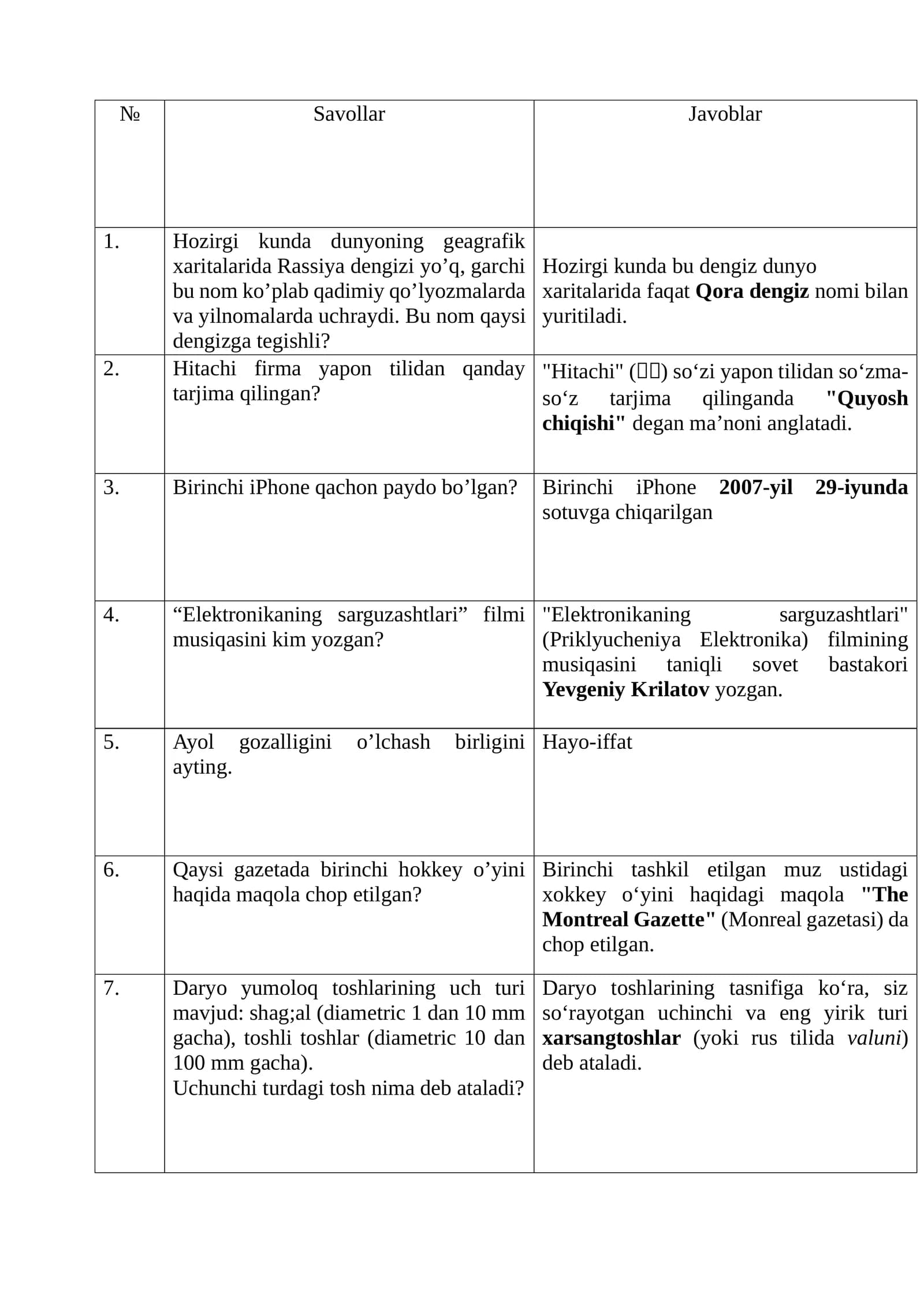 Hitachi so`zi tarjimasi