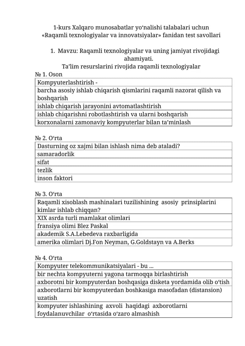 Raqamli texnologiyalar va innovatsiyalar test savollari