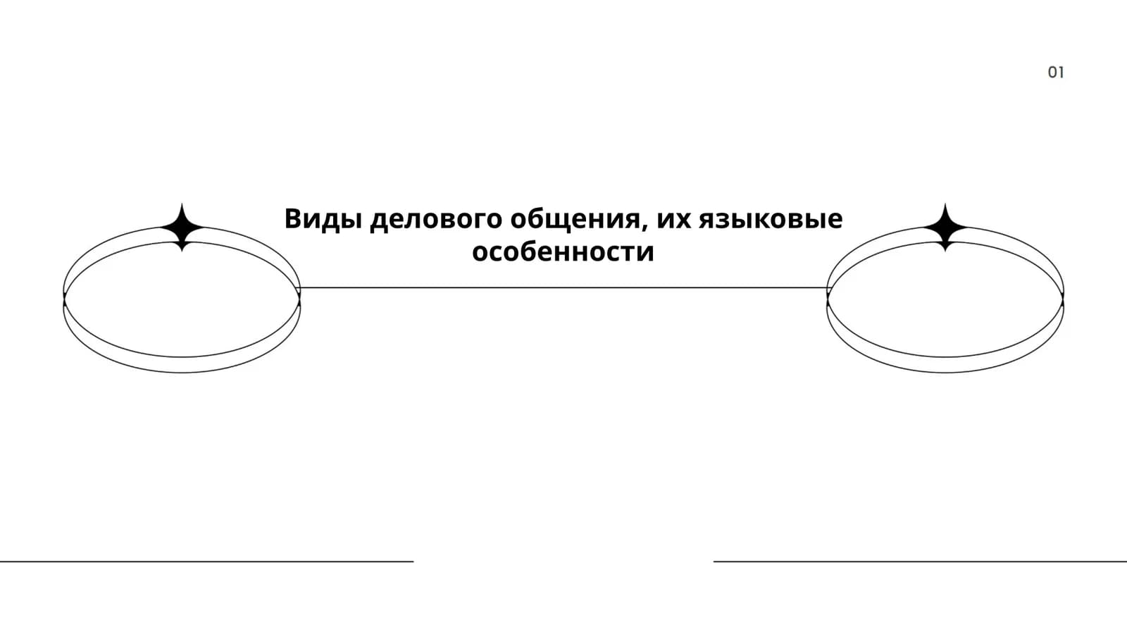 Виды делового общения, их языковые особенности