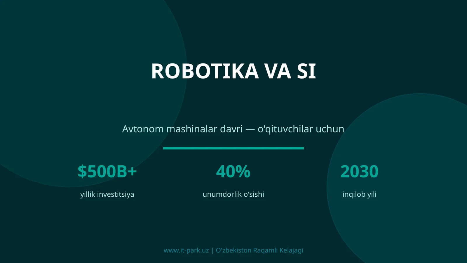 Robotika va SI