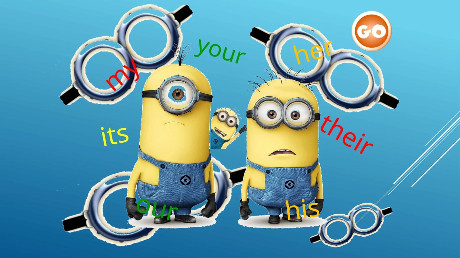 possessive-pronouns-fun-activities