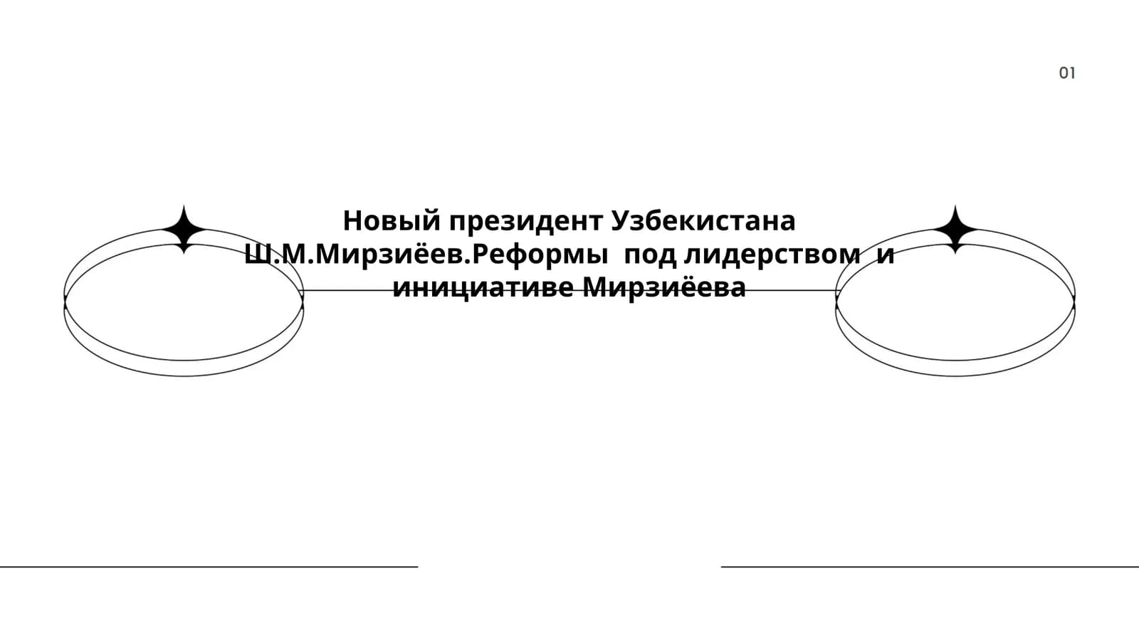 Новый президент Узбекистана Ш.М.Мирзиёев.Реформы под лидерством и инициативе Мирзиёева
