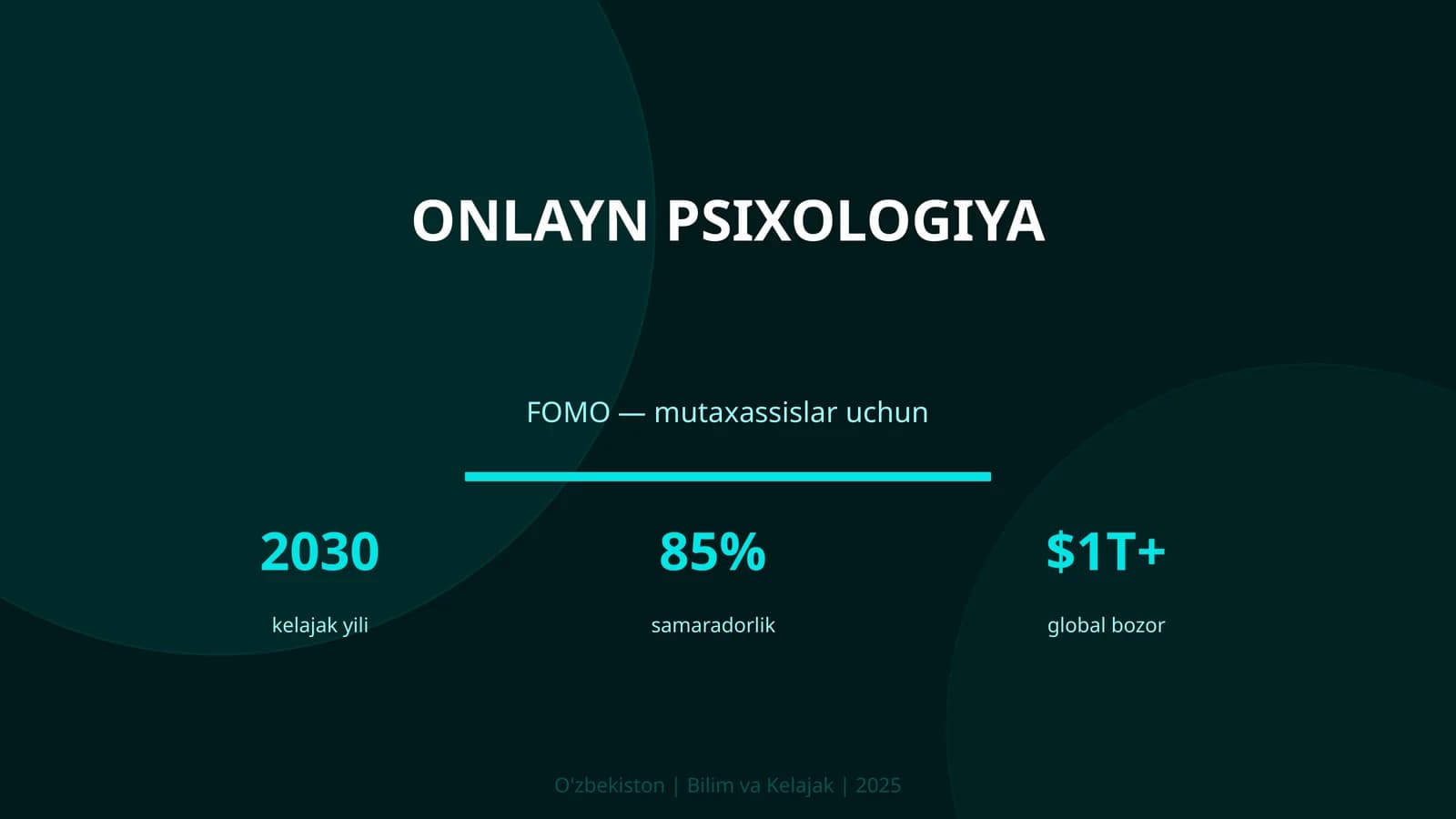 Onlayn psixologiya