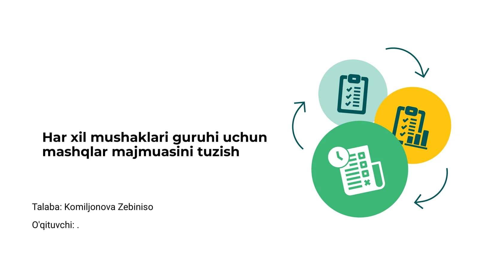 Mushak guruhlarini tanishtirish