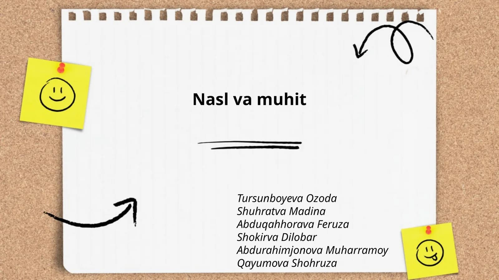 Nasl va muhit