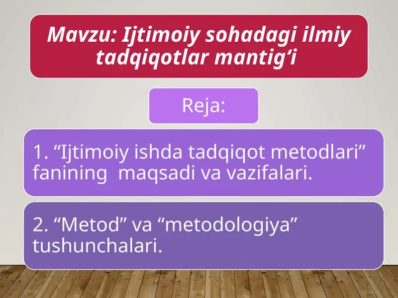 Ijtimoiy ishda tadqiqot metodlari fanining maqsadi va vazifalari