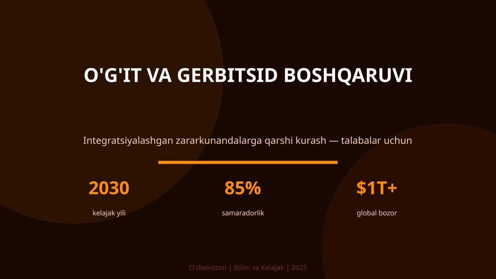 O'g'it va gerbitsid boshqaruv