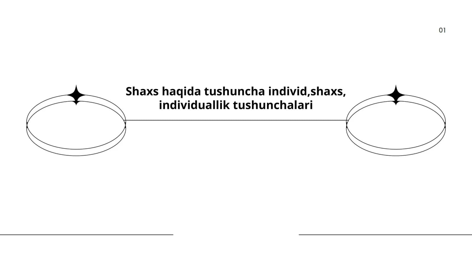 Shaxs haqida tushuncha individ,shaxs, individuallik tushunchalari