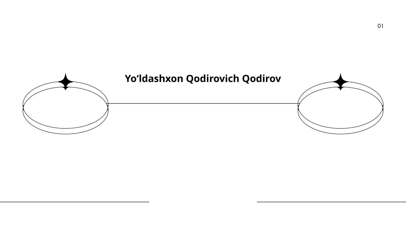 Yo‘ldashxon Qodirov hayoti