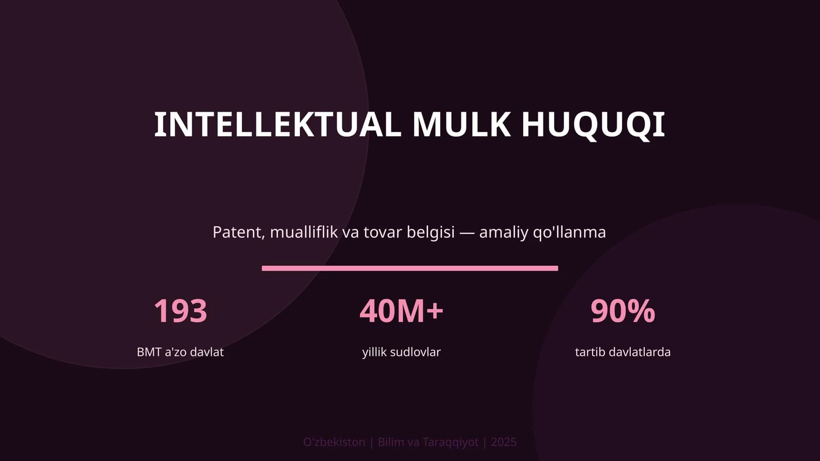 INTELLEKTUAL MULK HUQUQI