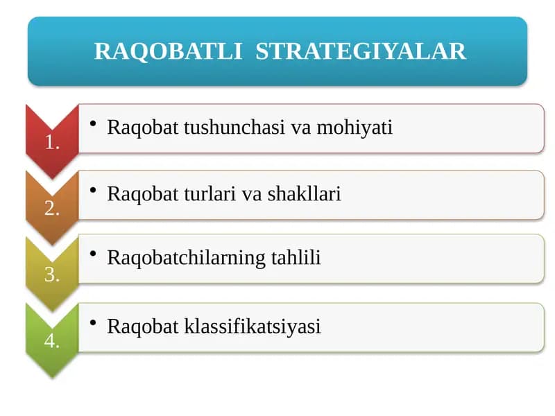 Antimonopol qonunchilik