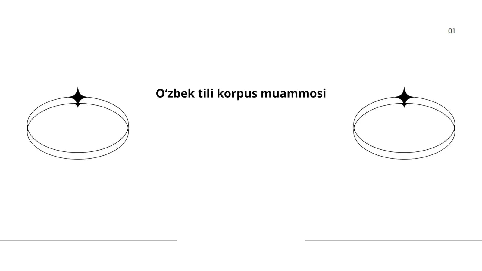 Oʻzbek tili korpus muammosi