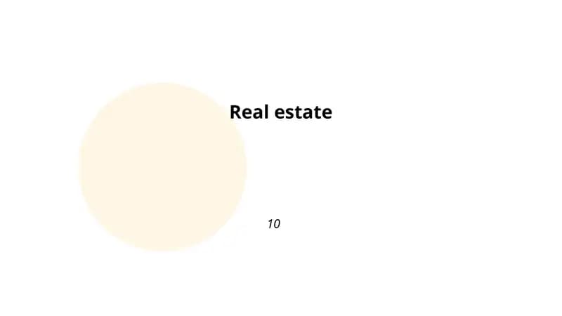Real estate