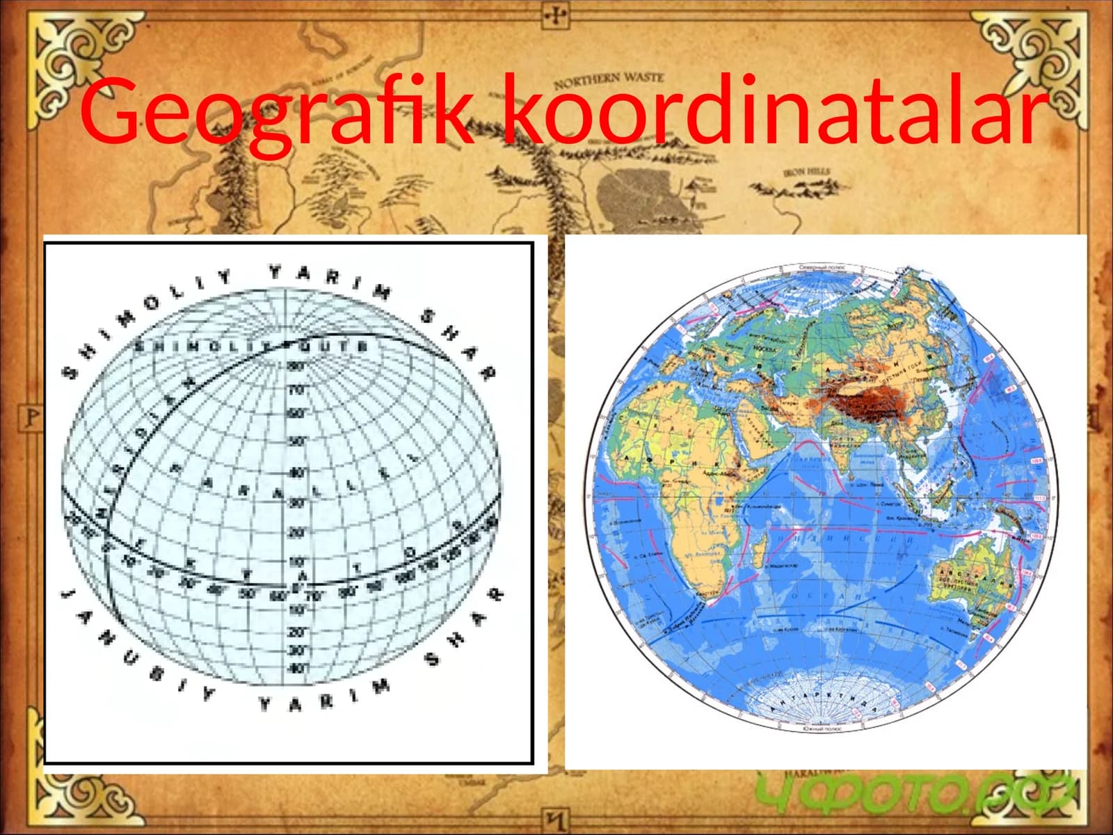 5-sinf Geografiya fanidan Geografik koordinatalar dars taqdimoti