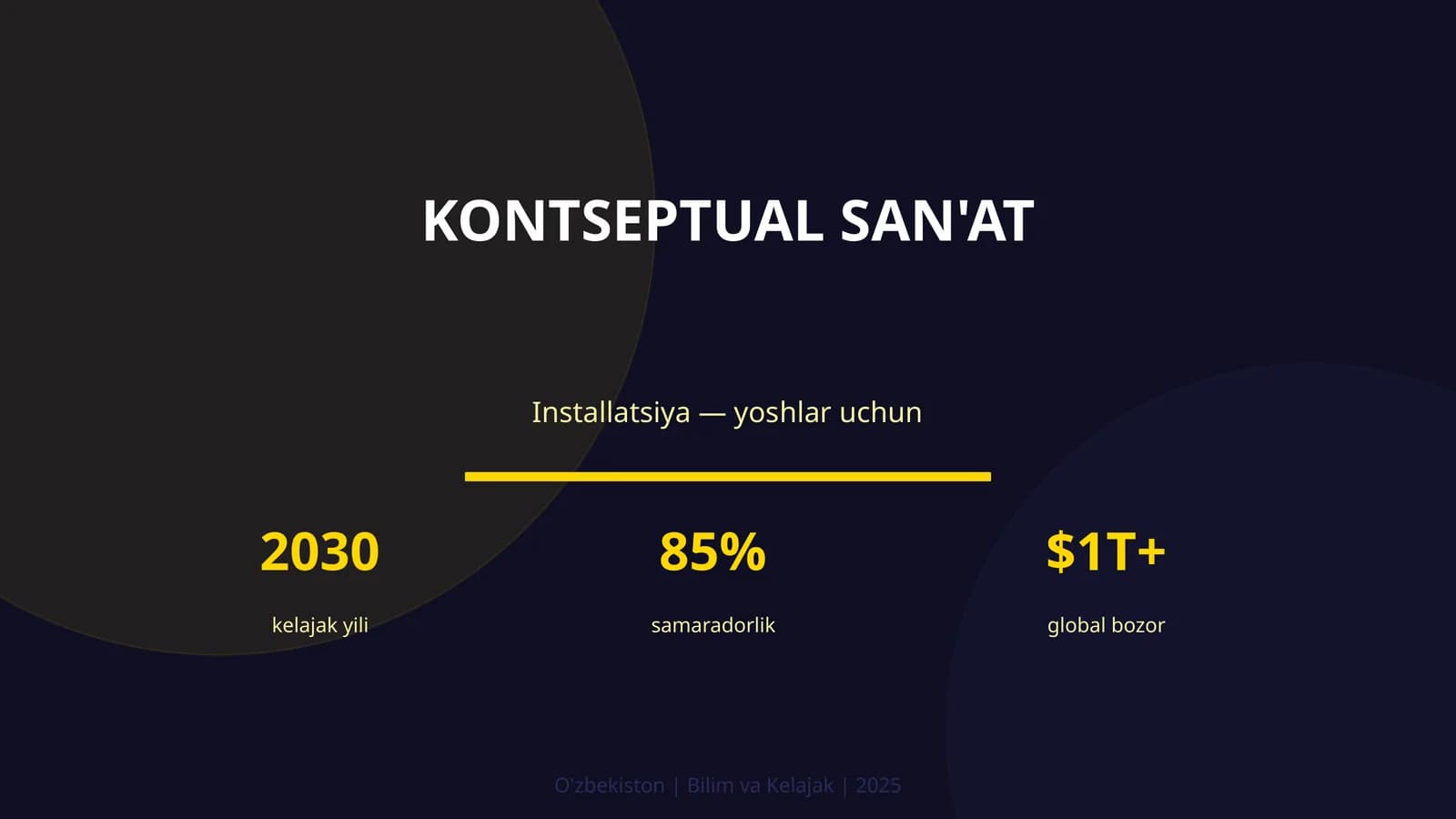 KONTSEPTUAL SAN'AT Installatsiya — yoshlar uchun 2030 kelajak yili