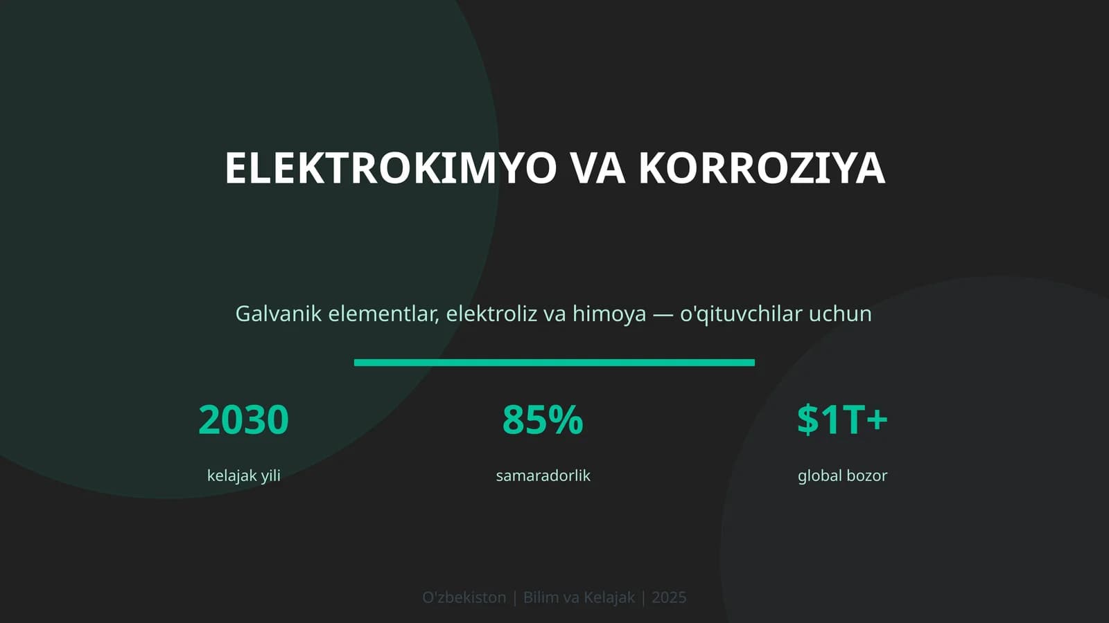 Elektrokimyo va korroziya