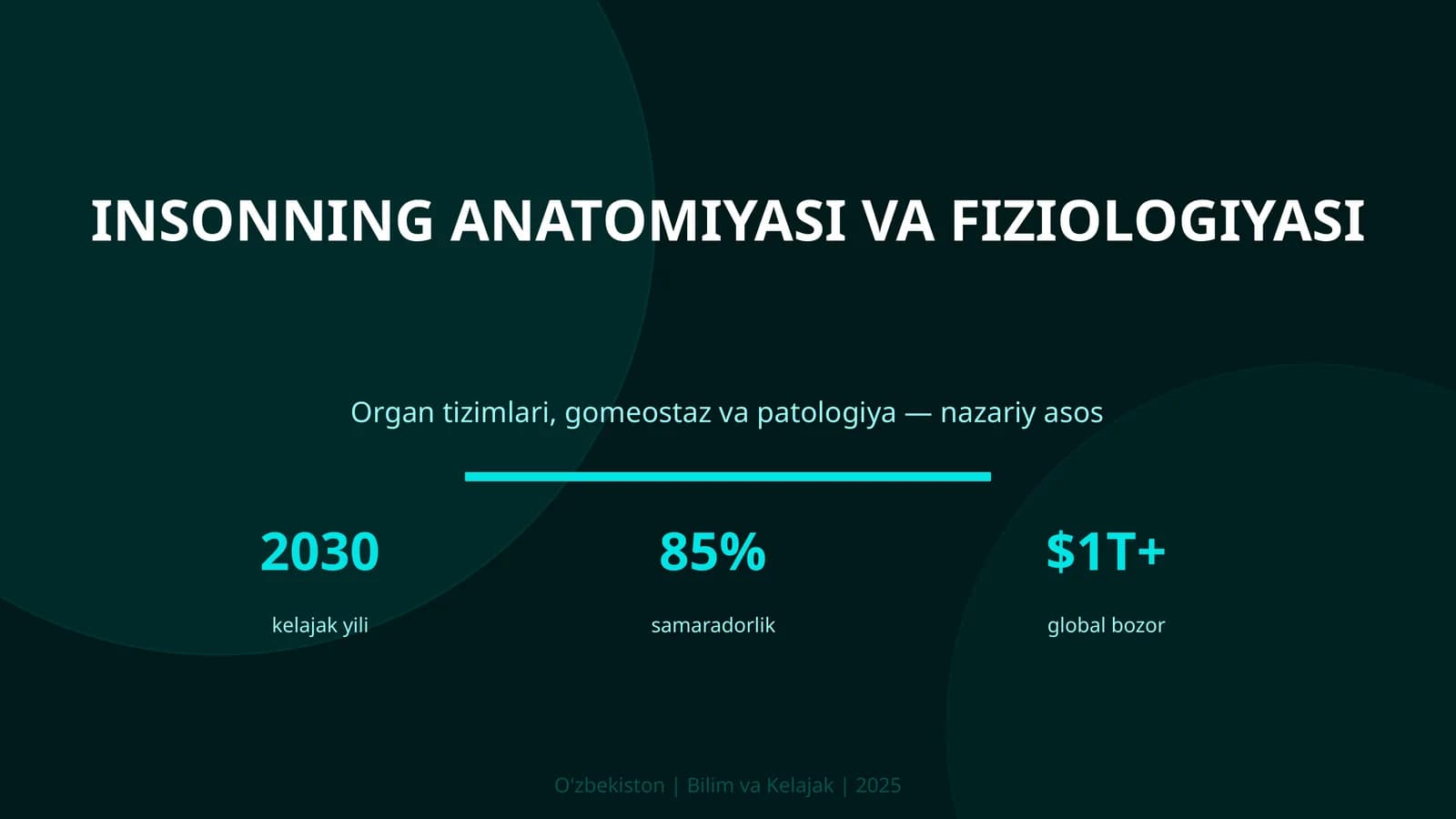 INSONNING ANATOMIYASI VA FIZIOLOGIYASI
