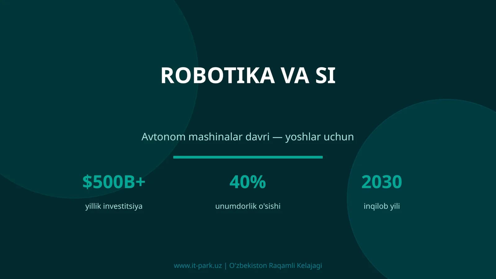Robotika va SI