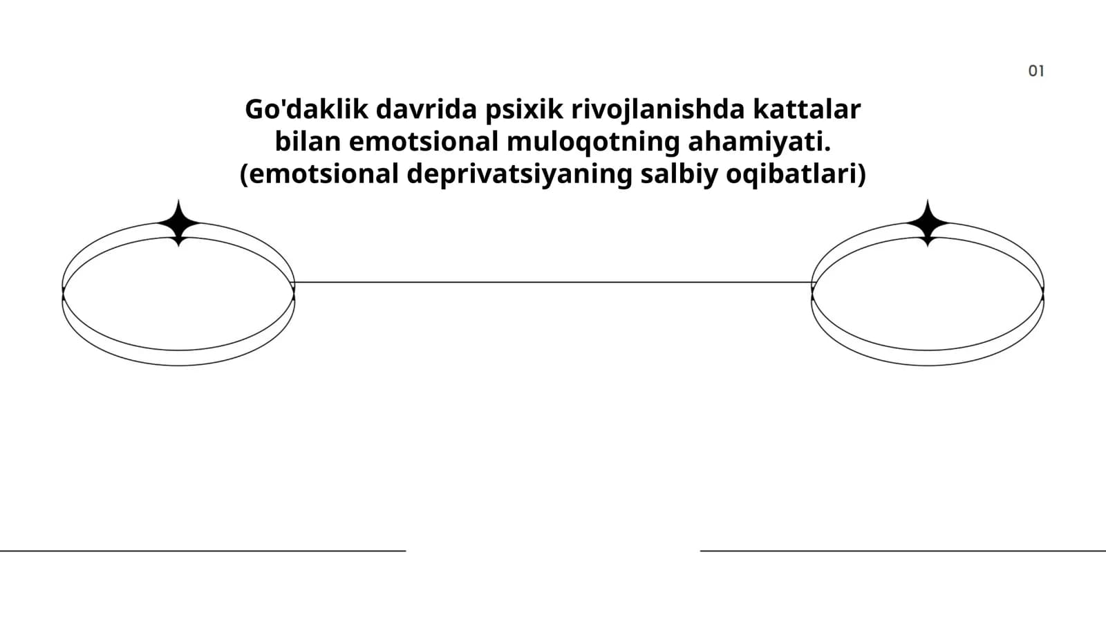 Go'daklik davrida psixik rivojlanishda kattalar bilan emotsional muloqotning ahamiyati
