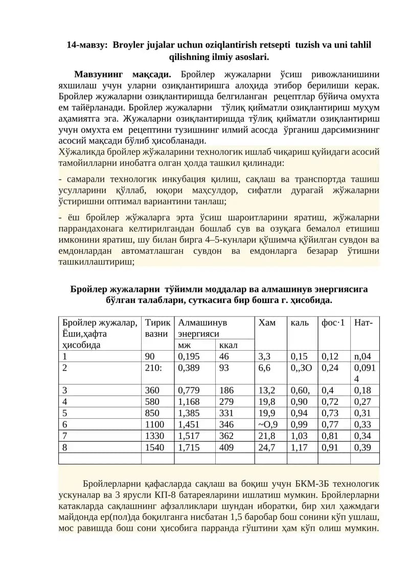 Broyler jujalar uchun oziqlantirish retsepti tuzish va uni tahlil qilishning ilmiy asoslari