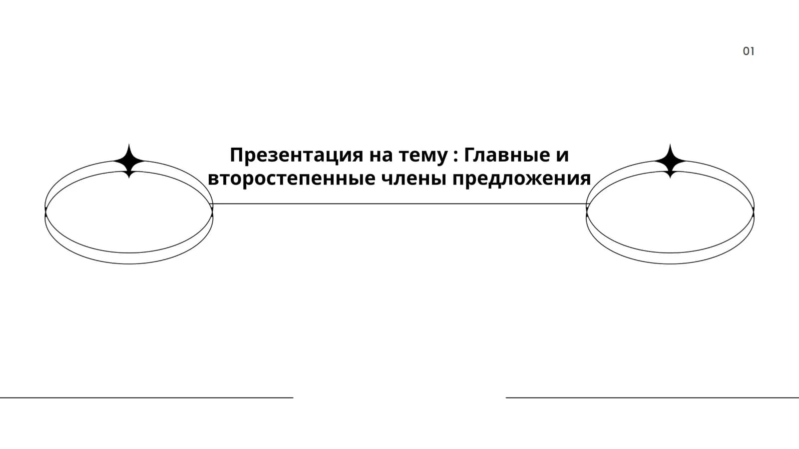 Презентация на тему: Главные и второстепенные члены предложения