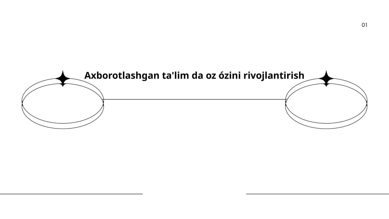 Axborotlashgan ta'lim da oz ózini rivojlantirish