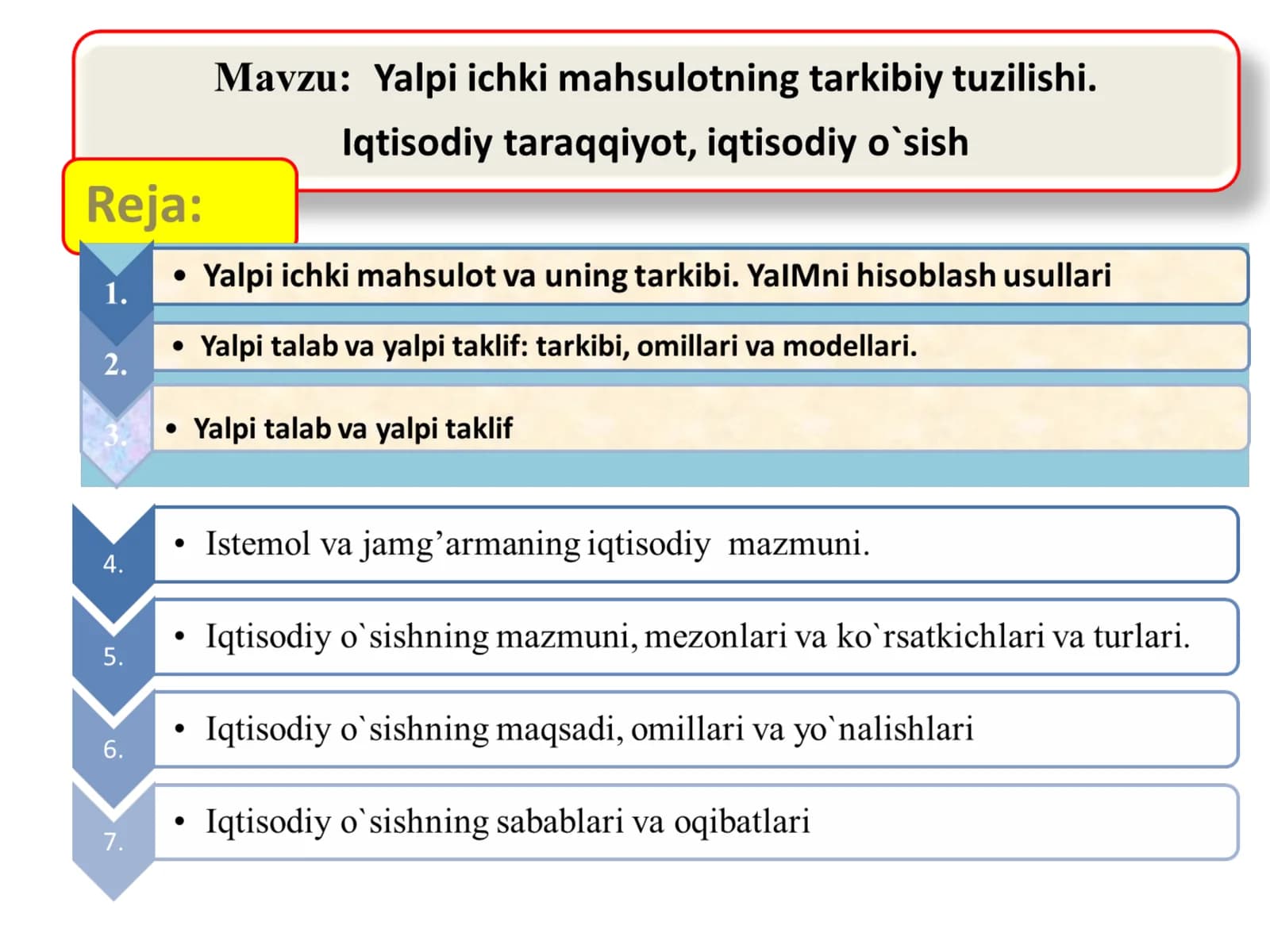 2024 yilda O‘zbekiston yalpi ichki mahsuloti qariyb 115 mlrd dollarga yetdi