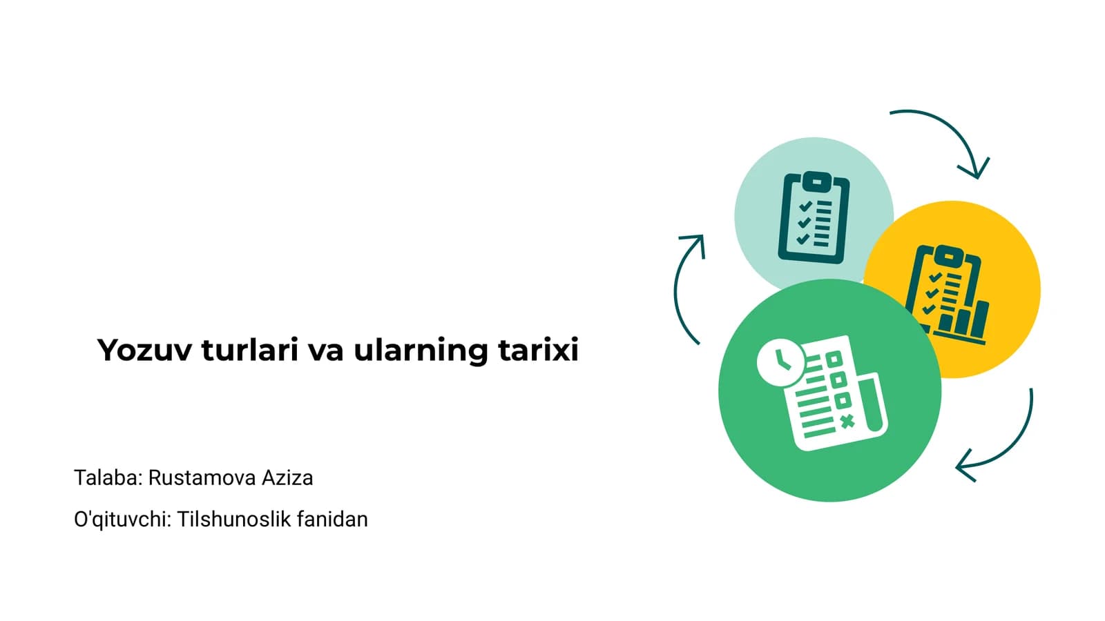 Yozuv turlari va ularning tarixi