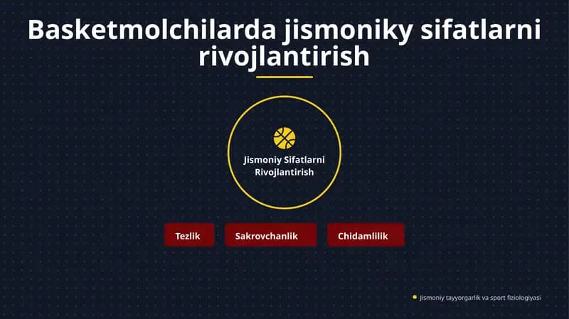 Basketmolchilarda Jismoniy Sifatlarni Rivojlantirish