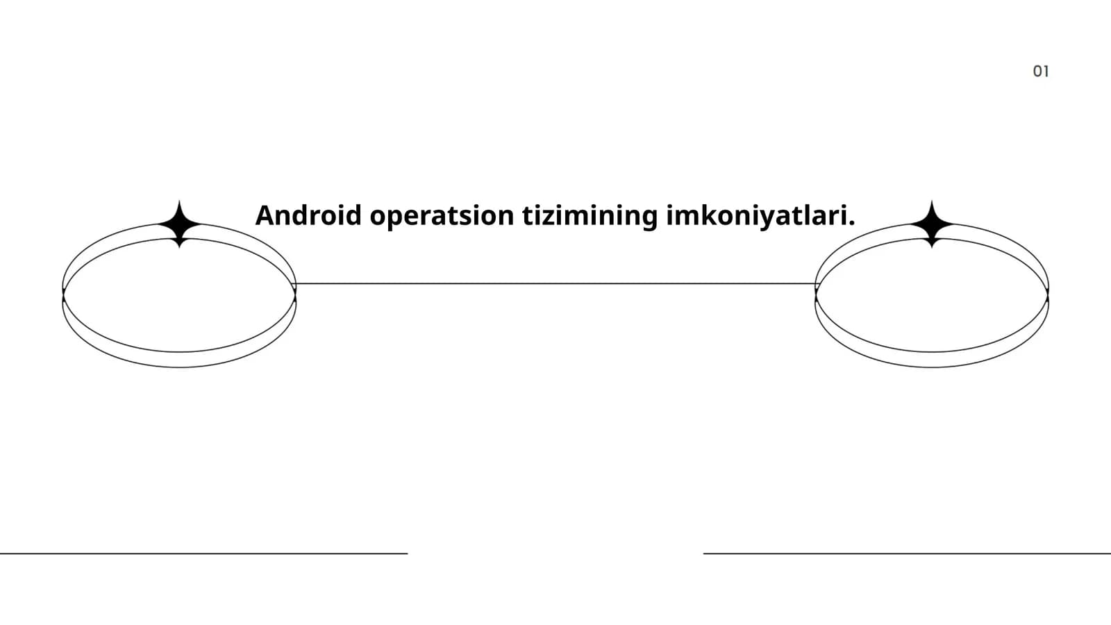 Android operatsion tizimining imkoniyatlari