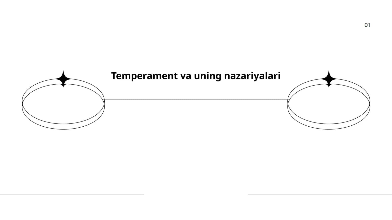 Temperament va uning nazariyalari