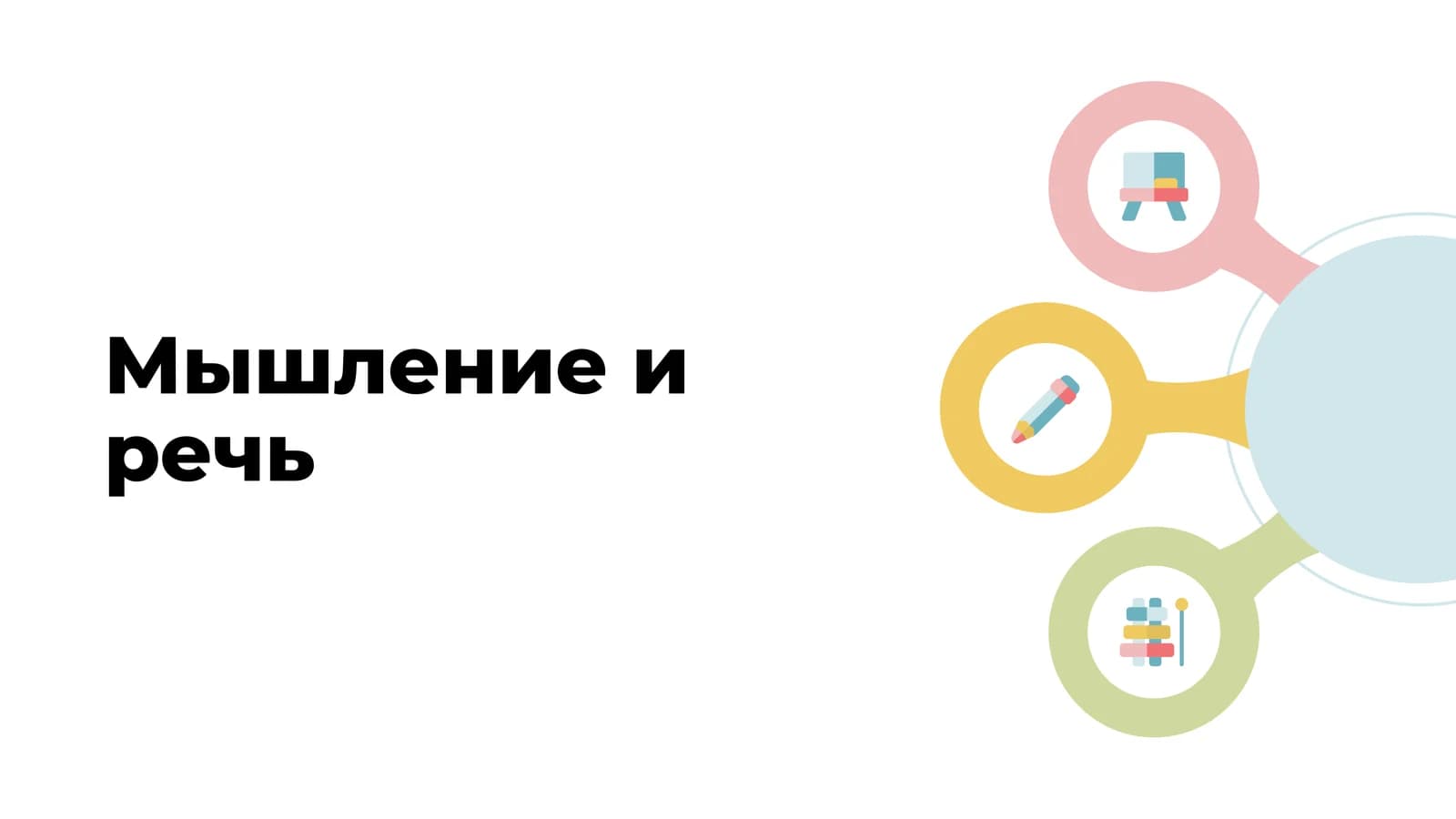 Мышление и речь