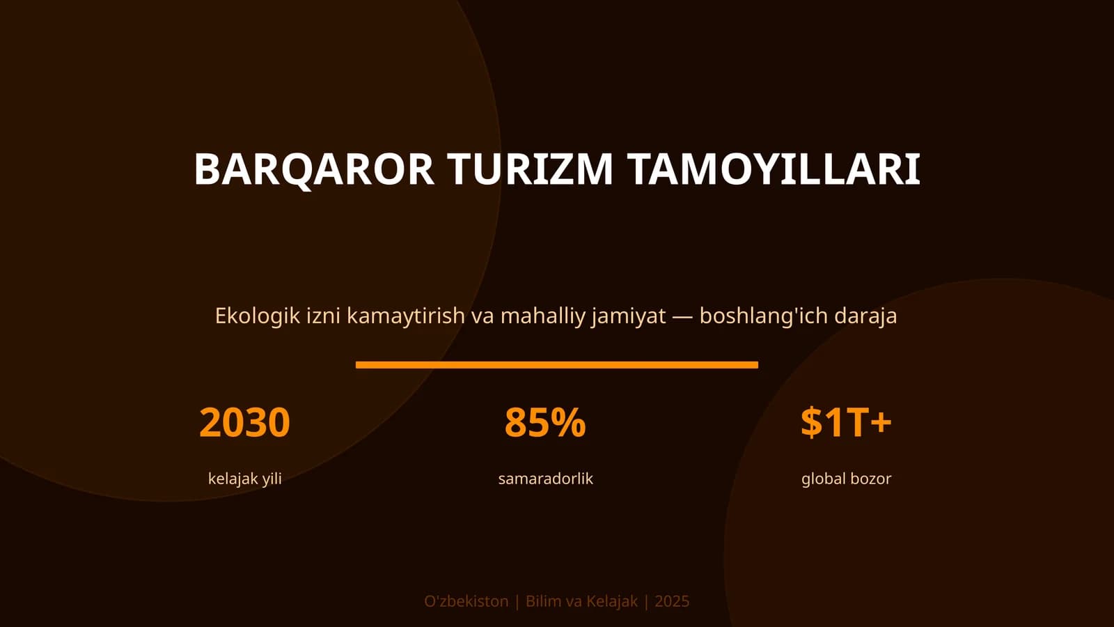 Barqaror turizm tamoyillari